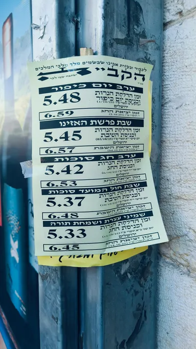 Jerusalem - Other Jerusalem Photos - pexels-danielrosehill-34173914.jpg